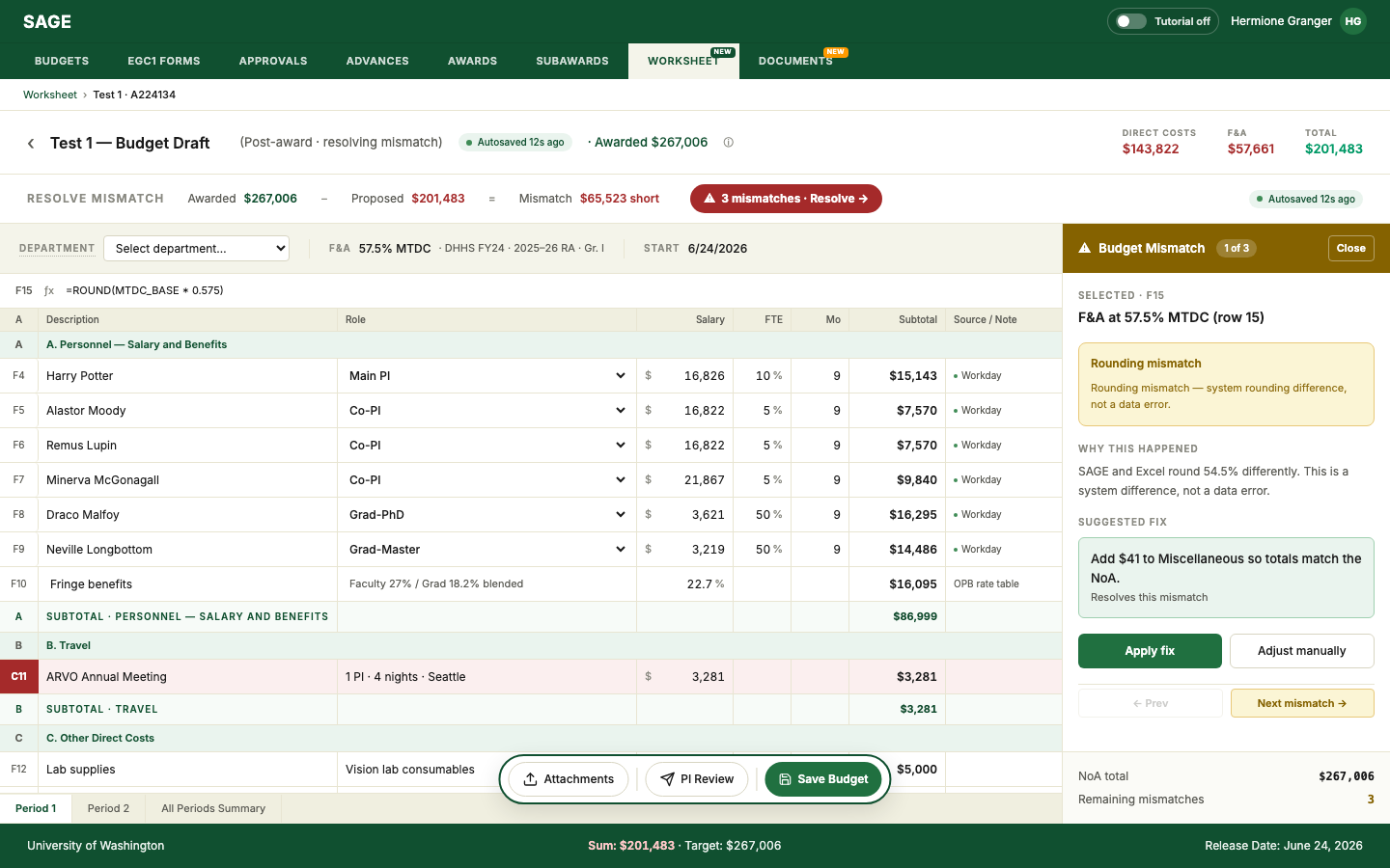 Resolve-mismatch view, a typed budget mismatch surfaced with a one-click, preview-then-confirm fix